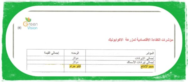(دراسه جدوى لانشاء مزرعه اكوابونيك (اسماك و خضروات - Image 2