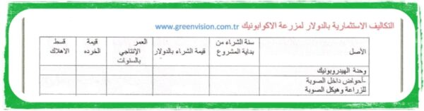 (دراسه جدوى لانشاء مزرعه اكوابونيك (اسماك و خضروات - Image 4