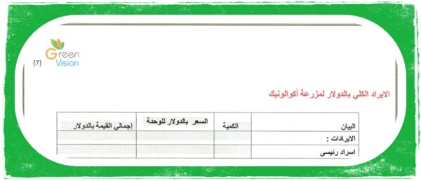 (دراسه جدوى لانشاء مزرعه اكوابونيك (اسماك و خضروات - Image 5