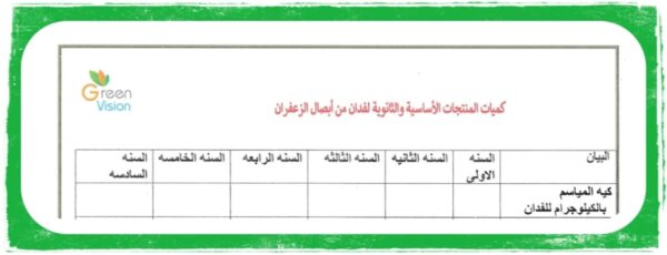 دراسه جدوى لزراعه نبات الزعفران - Image 2