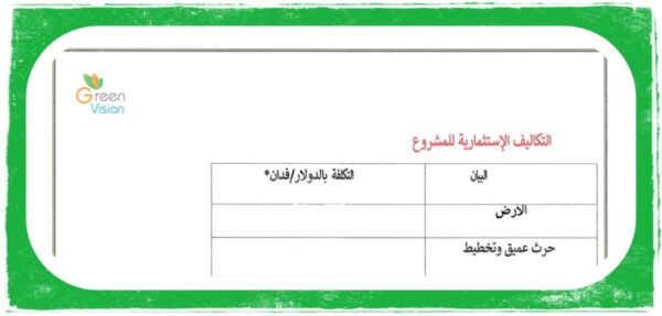 دراسه جدوى لزراعه نبات الزعفران - Image 7