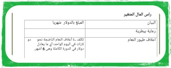 دراسه جدوى لانشاء مزرعه لتربيه النعام - Image 4