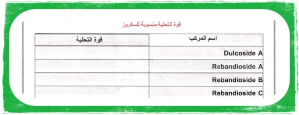 دراسه جدوى لزراعه نبات الاستيفا - Image 5