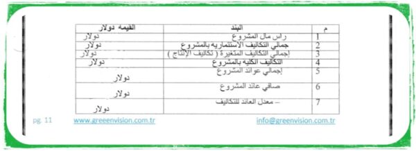 دراسه جدوى شامله انتاج الجوجوبا - Image 2